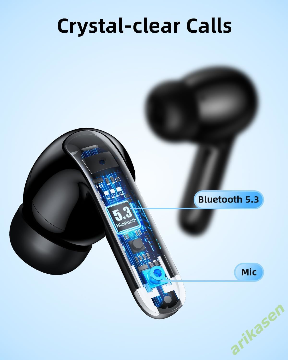 ANC Bluetooth-oortelefoon Acti - Phone Accessories Amazon recensie en prijs