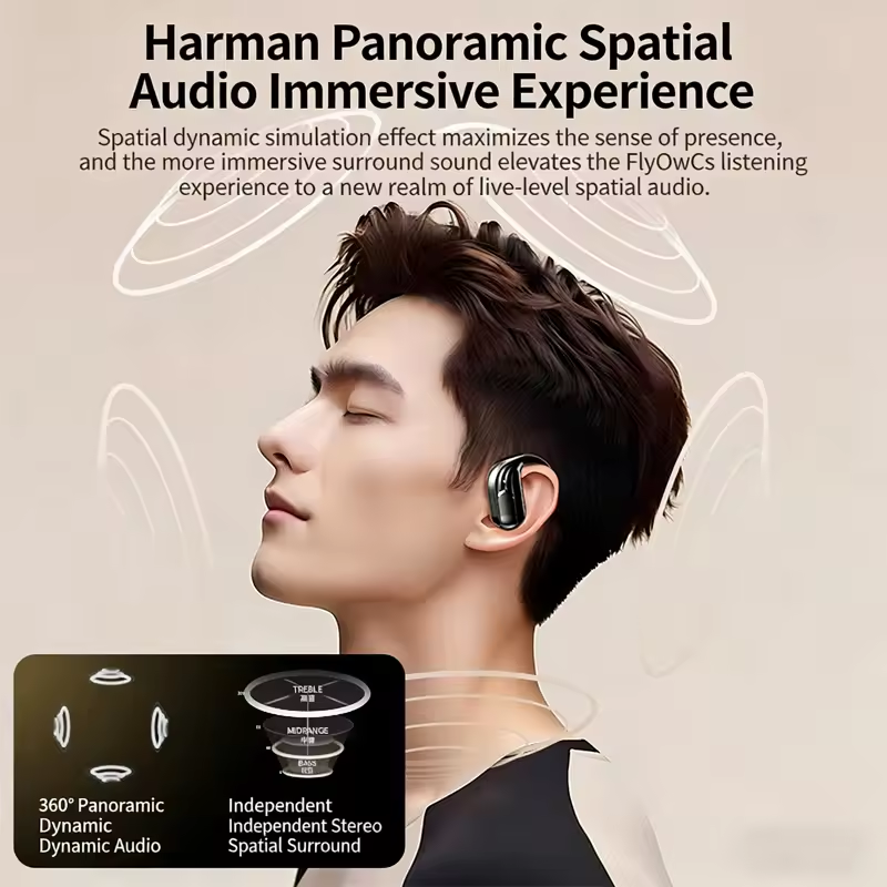 Groothandel Draadloze Hoofdtel - Phone Accessories Amazon recensie en prijs