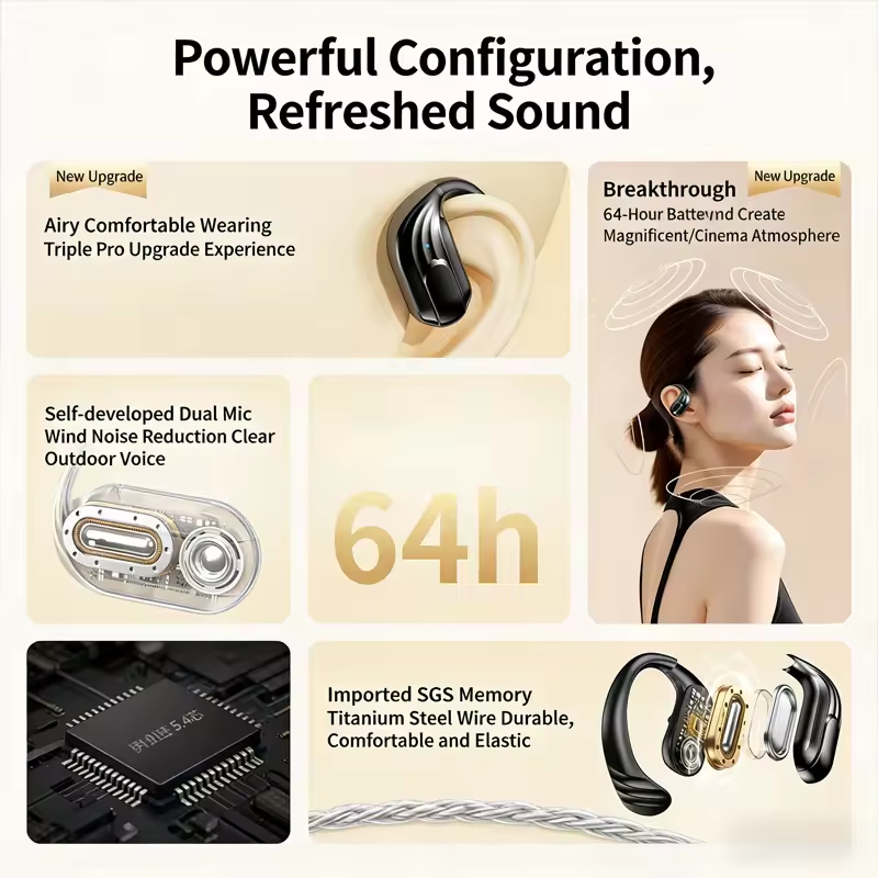 Groothandel Draadloze Hoofdtel - Phone Accessories Amazon recensie en prijs