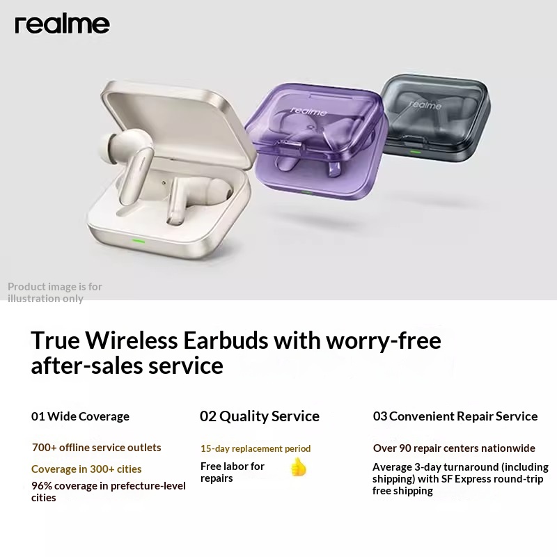 Originele realme Buds Air 7 52 - Bluetooth Earphone Tws recensie en prijs